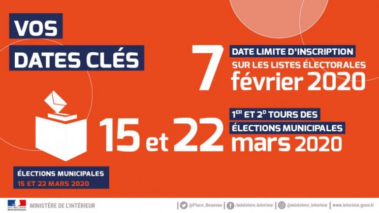 Inscription sur les listes &eacute;lectorales