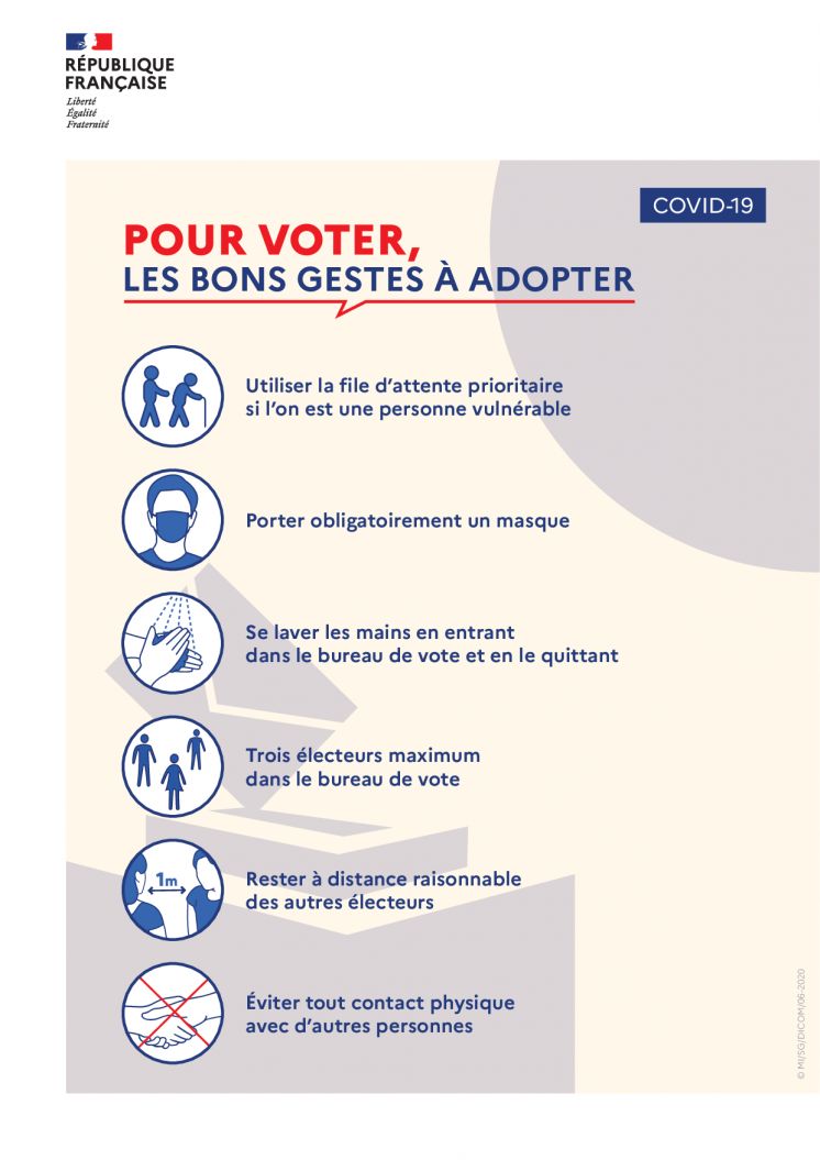 Election D&eacute;partementales et R&eacute;gionales : 20 et 27 juin 2021